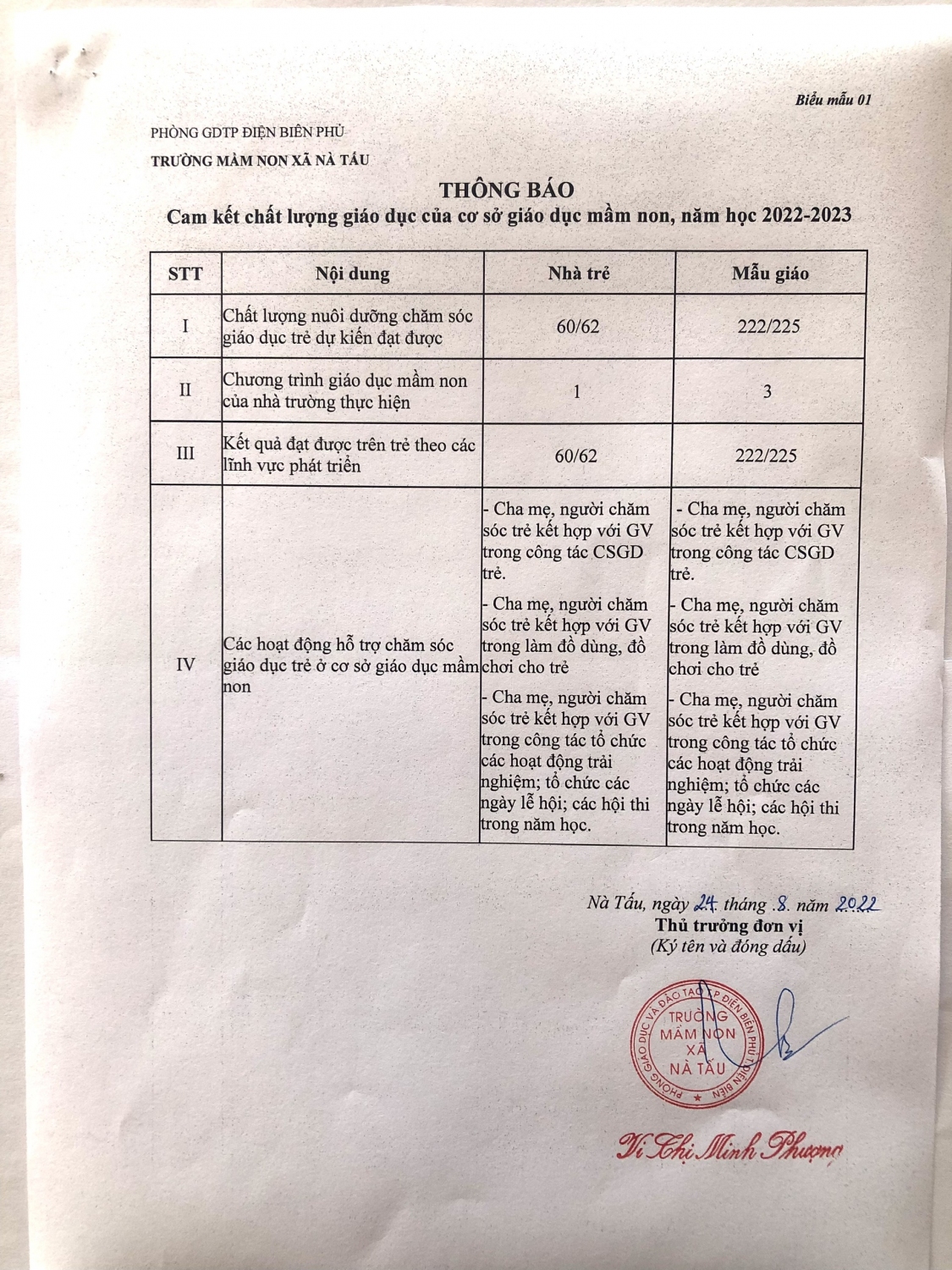 NỘI DUNG CÔNG KHAI TRƯỜNG MẦM NON XÃ NÀ TẤU NĂM HỌC 2022-2023