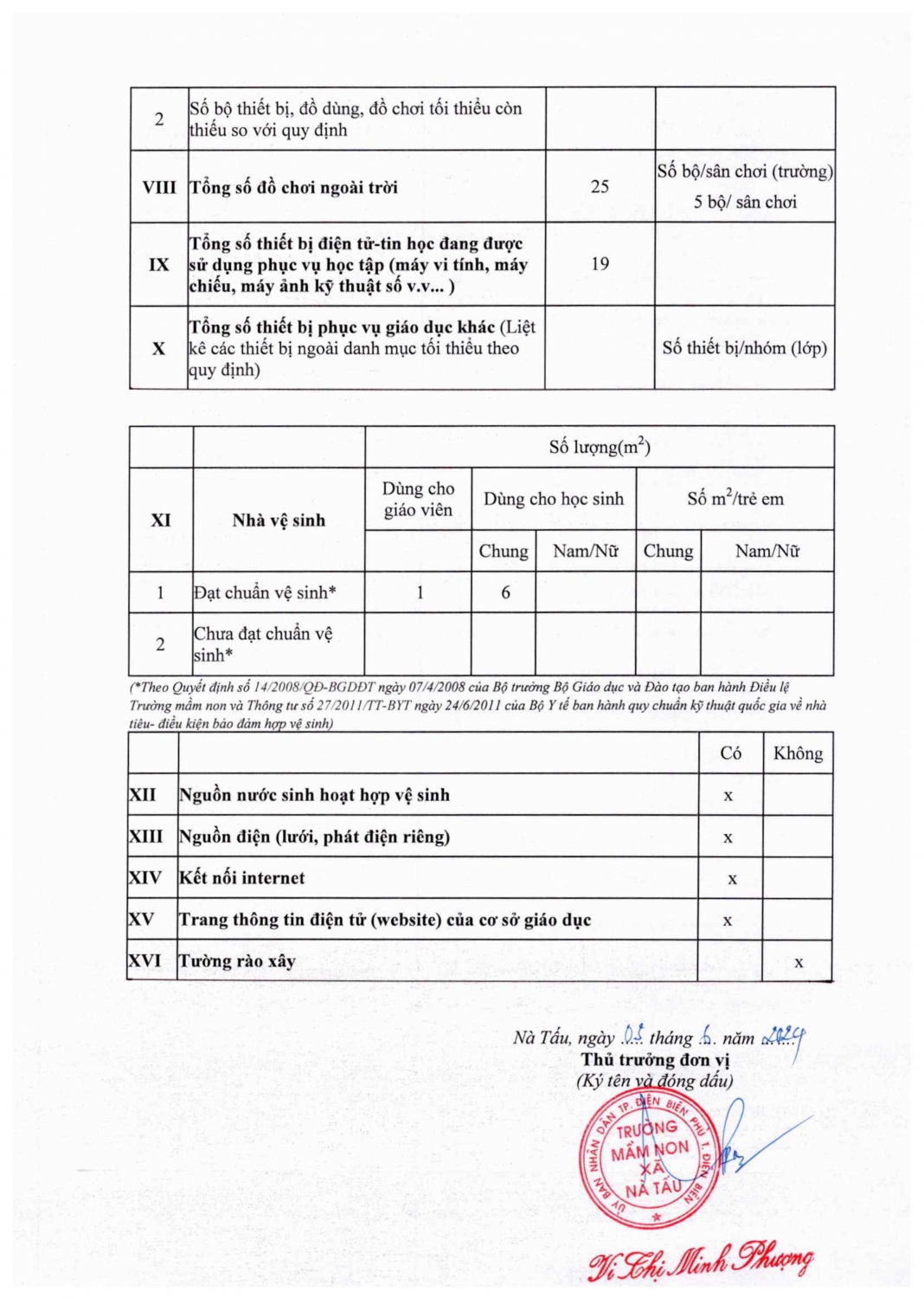 Công khai TT36 tháng 5 năm 23 24 hình ảnh 5